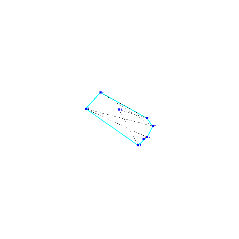 Flugauswertung